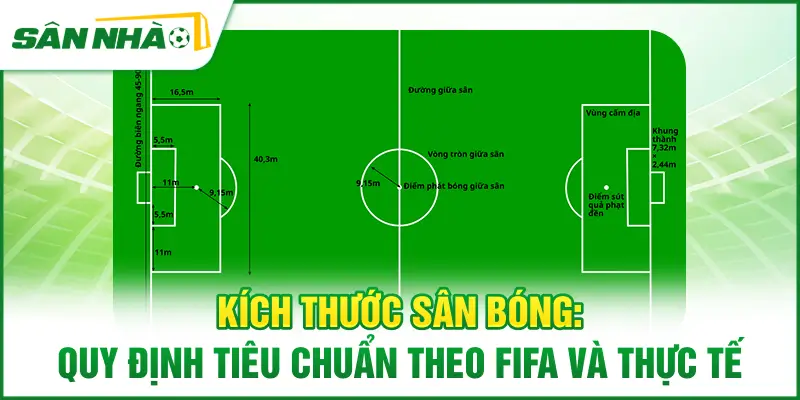 kich-thuoc-san-bong-quy-dinh-tieu-chuan-theo-fifa-va-thuc-te