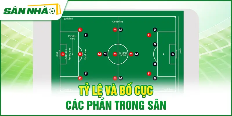 ty-le-va-bo-cuc-cac-phan-trong-san