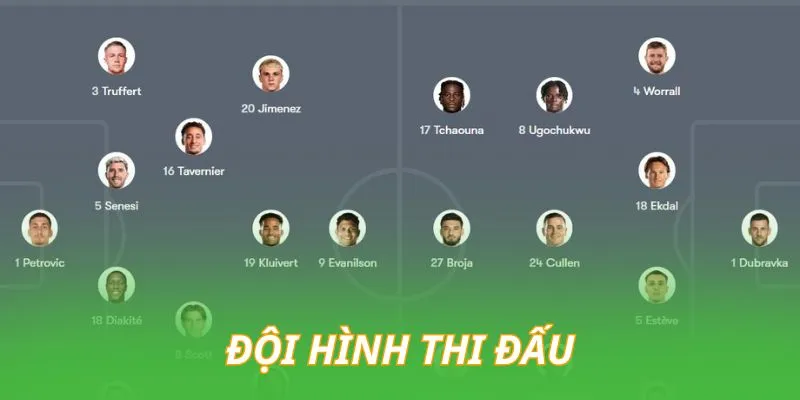 doi-hinh-thi-dau-cua-bournemouth-vs-burnley